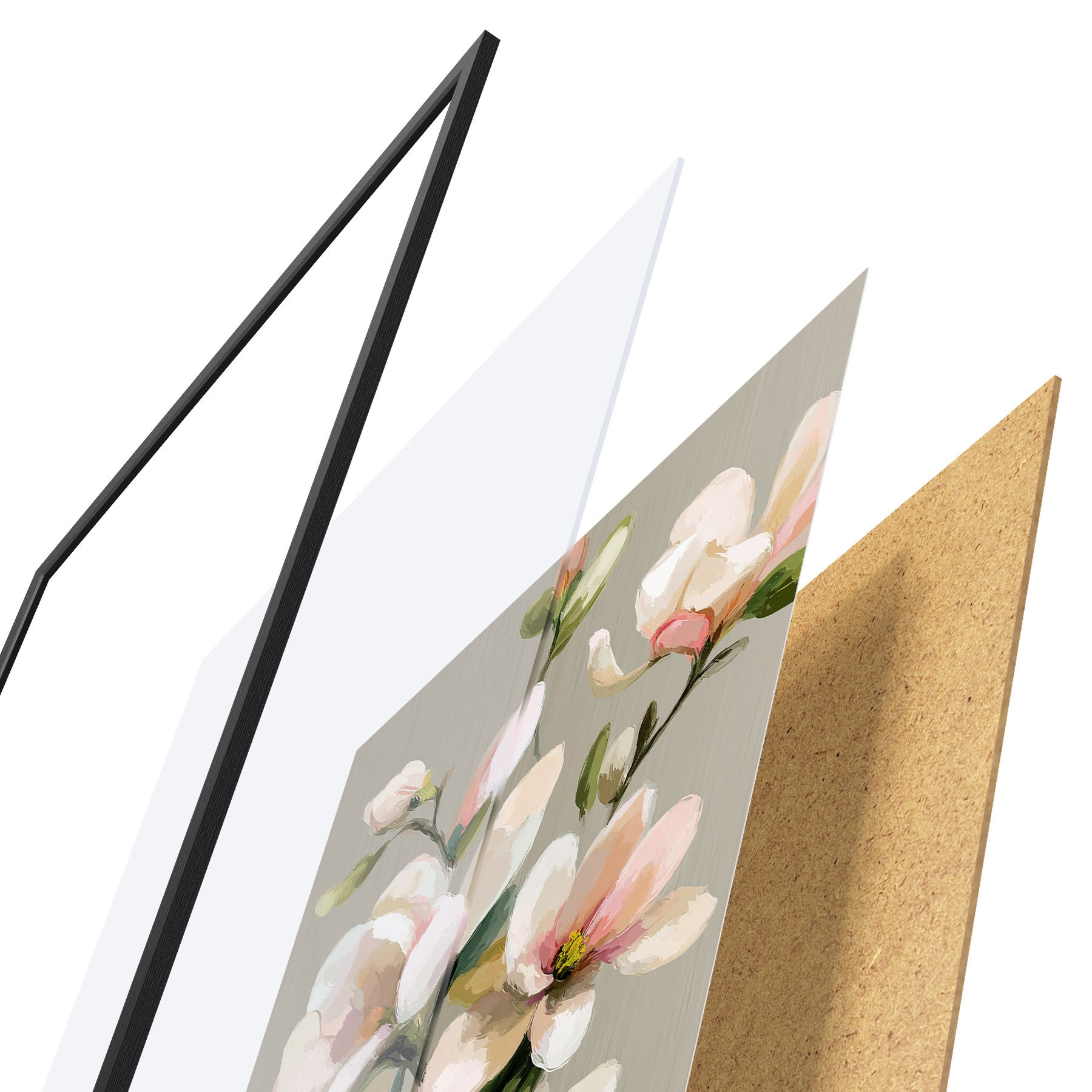 Poster Lentebloei f50127