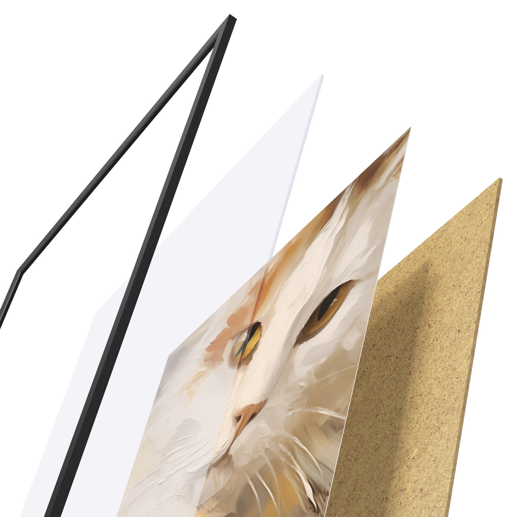 Poster Kat, schilderij in imitatie f50987