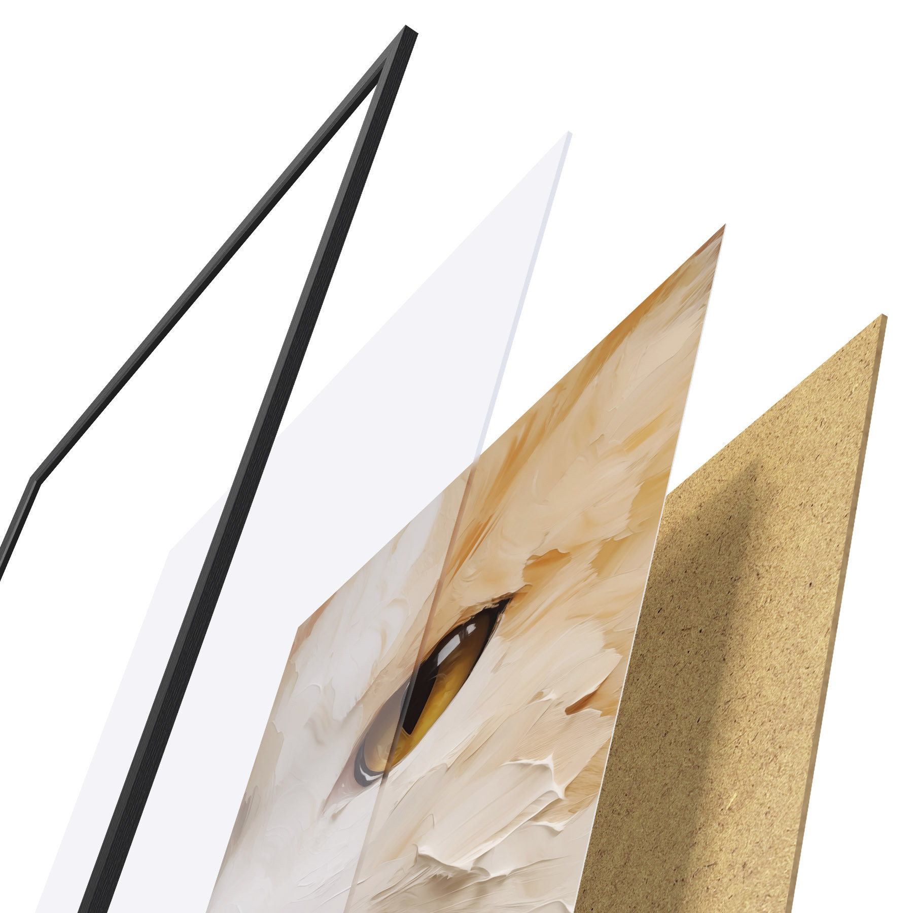 Poster Kat, schilderij in imitatie f50988